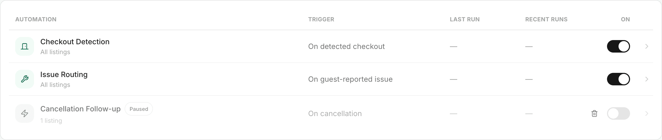The automations list: Checkout Detection, Issue Routing, and a paused Cancellation Follow-up with triggers and switches